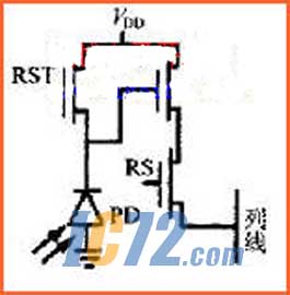 ic72新闻中心
