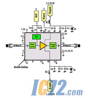 ic72新闻中心