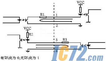 ic72新闻中心