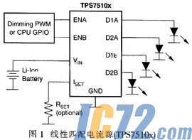 ic72新闻中心