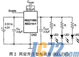 ic72新闻中心