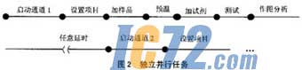 ic72新闻中心