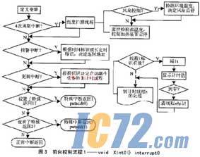 ic72新闻中心