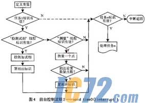 ic72新闻中心