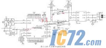 ic72新闻中心