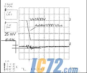 ic72新闻中心