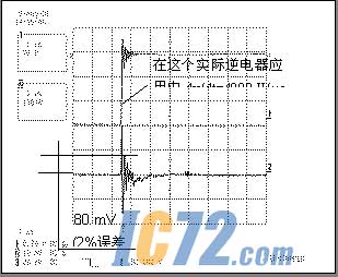 ic72新闻中心