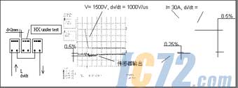 ic72新闻中心