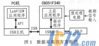 ic72新闻中心