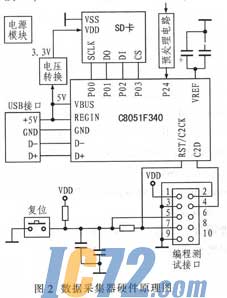 ic72新闻中心