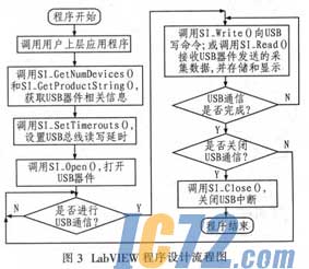 ic72新闻中心