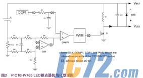 ic72新闻中心