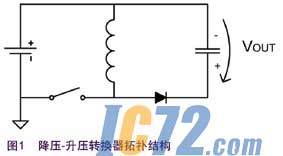ic72新闻中心