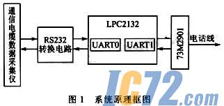 ic72新闻中心