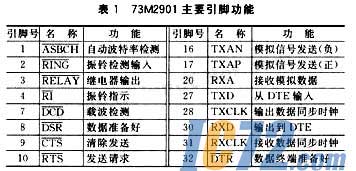 ic72新闻中心