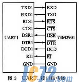 ic72新闻中心