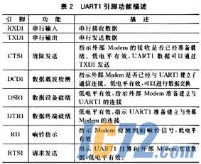 ic72新闻中心
