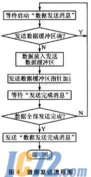 ic72新闻中心