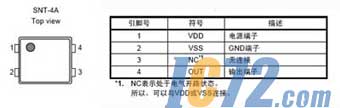 ic72新闻中心