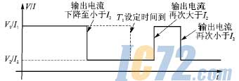 ic72新闻中心