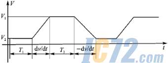 ic72新闻中心