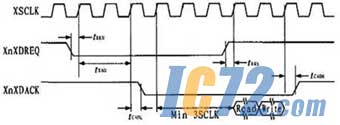 ic72新闻中心