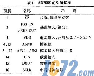 ic72新闻中心