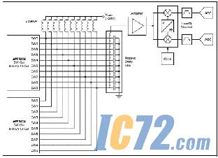 ic72新闻中心