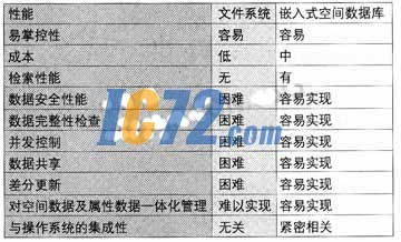 ic72新闻中心