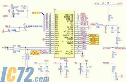 IC72新闻中心
