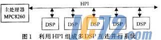 ic72新闻中心