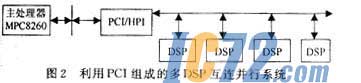 ic72新闻中心