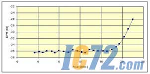 ic72新闻中心