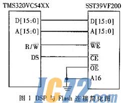 ic72新闻中心