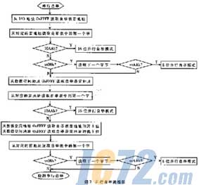 ic72新闻中心