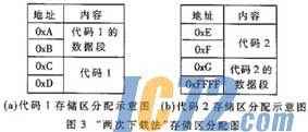 ic72新闻中心