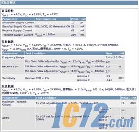 ic72新闻中心