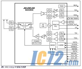 ic72新闻中心