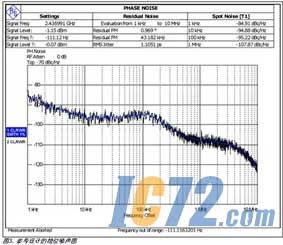 ic72新闻中心