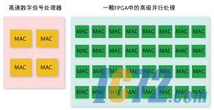 ic72新闻中心