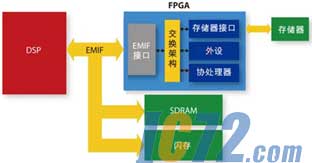 ic72新闻中心