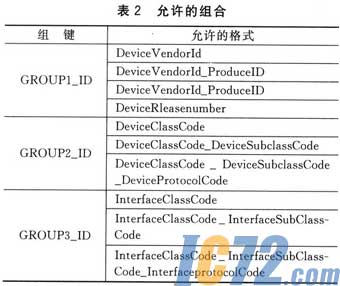 IC72新闻中心