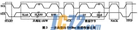 IC72新闻中心