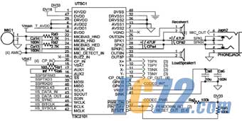 IC72新闻中心