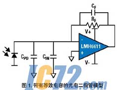 IC72新闻中心