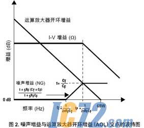 IC72新闻中心