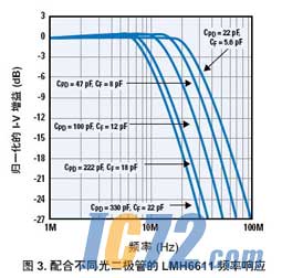 IC72新闻中心
