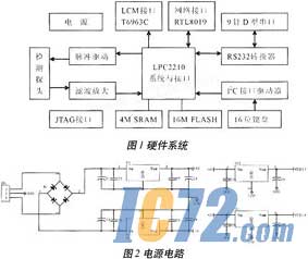 IC72新闻中心