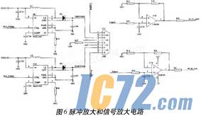 IC72新闻中心