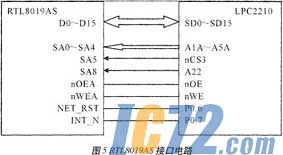 IC72新闻中心